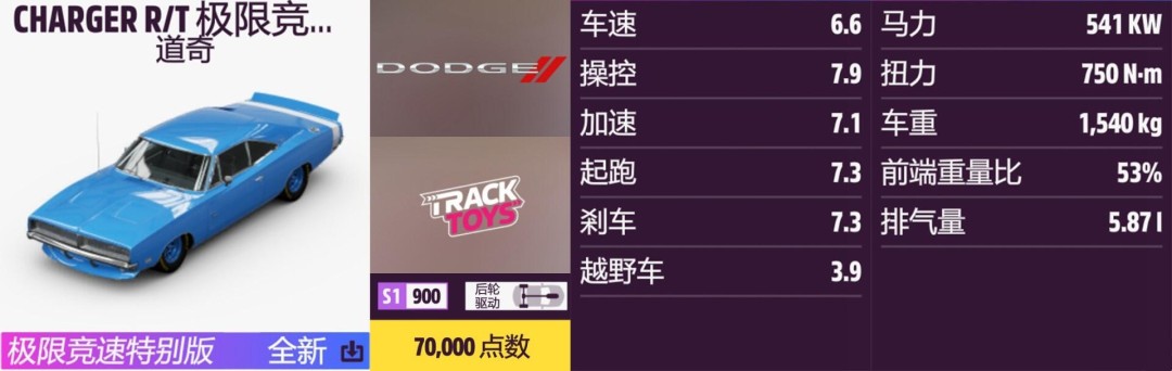 《地平线5》道奇全收集指南