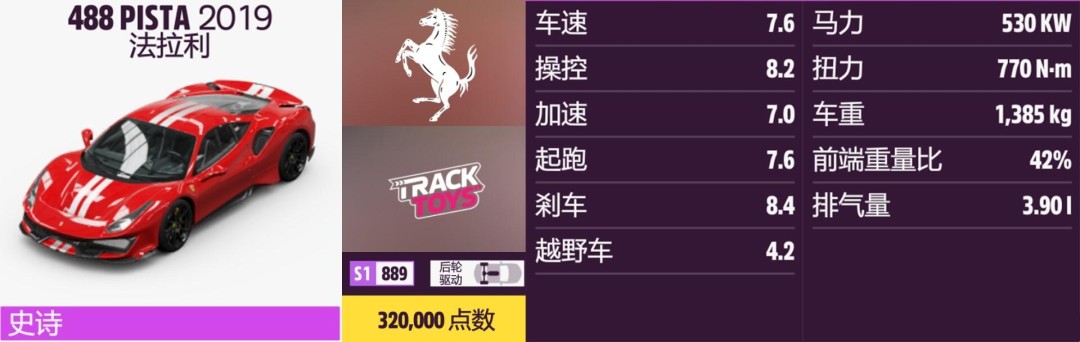 《地平线5》法拉利全收集指南