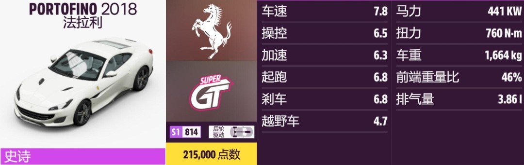 《地平线5》法拉利全收集指南