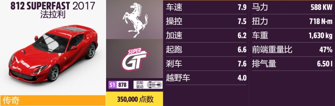 《地平线5》法拉利全收集指南