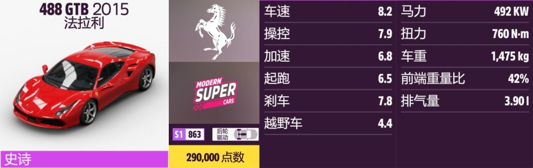 《地平线5》法拉利全收集指南