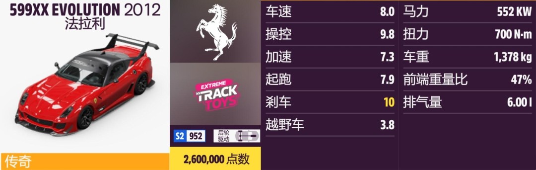 《地平线5》法拉利全收集指南