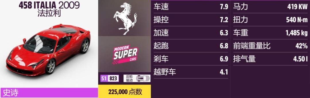 《地平线5》法拉利全收集指南