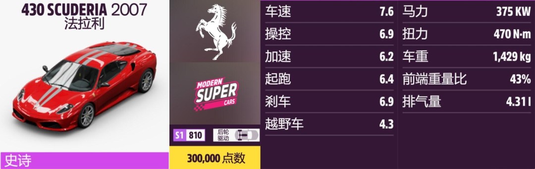 《地平线5》法拉利全收集指南