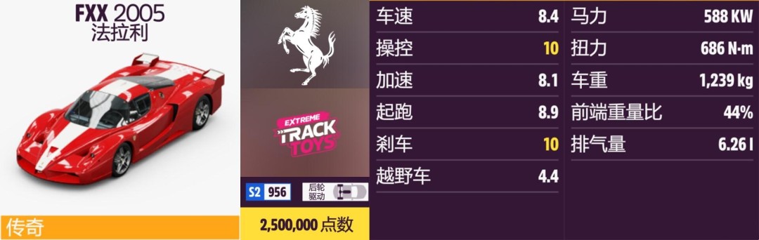 《地平线5》法拉利全收集指南