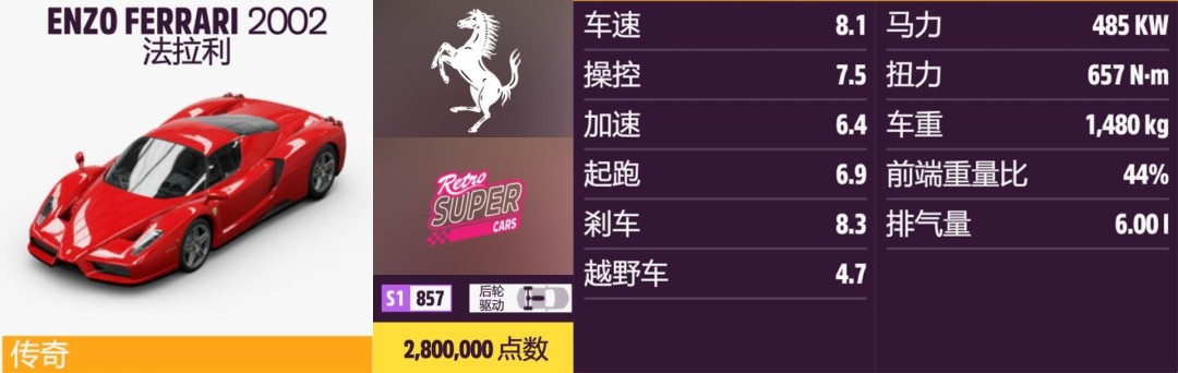 《地平线5》法拉利全收集指南