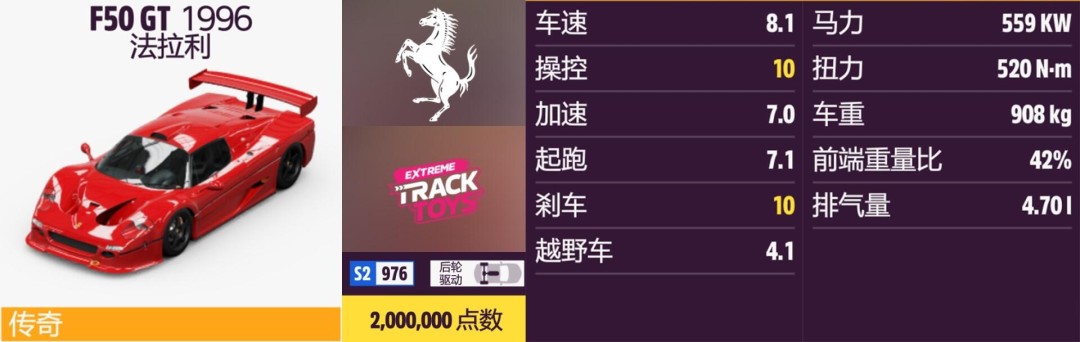 《地平线5》法拉利全收集指南