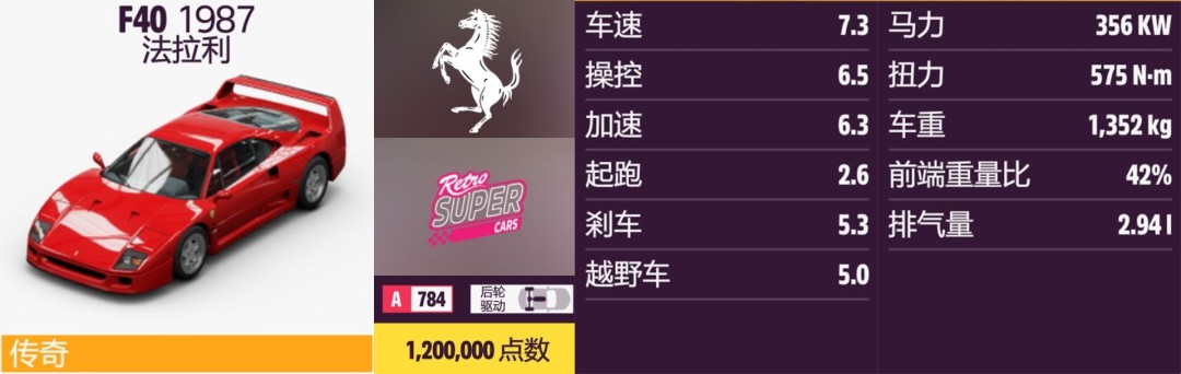 《地平线5》法拉利全收集指南