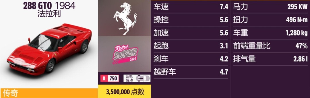 《地平线5》法拉利全收集指南