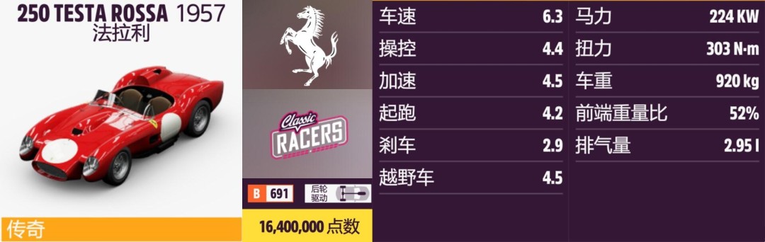 《地平线5》法拉利全收集指南