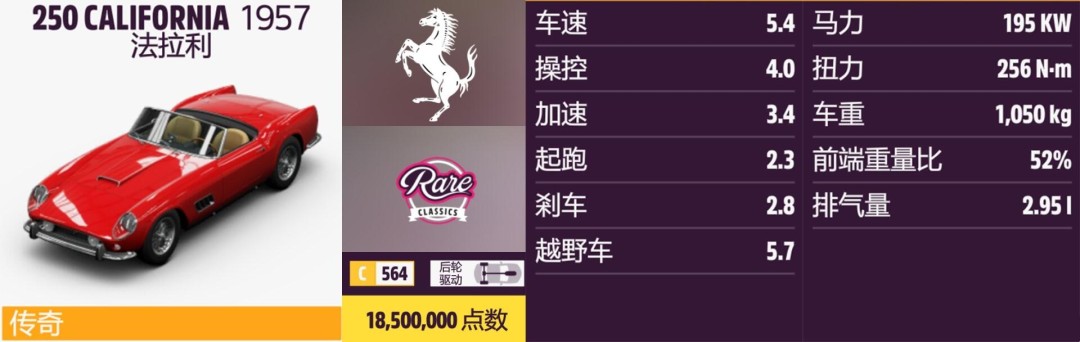 《地平线5》法拉利全收集指南