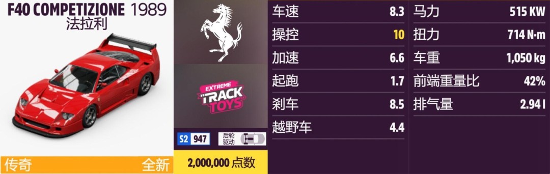 《地平线5》法拉利全收集指南