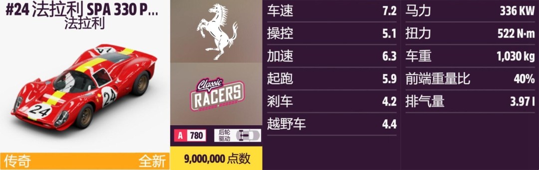 《地平线5》法拉利全收集指南