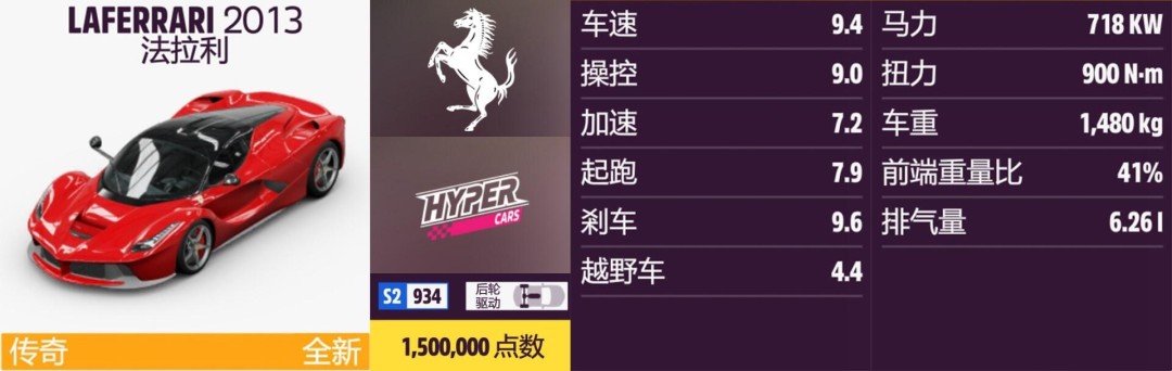 《地平线5》法拉利全收集指南