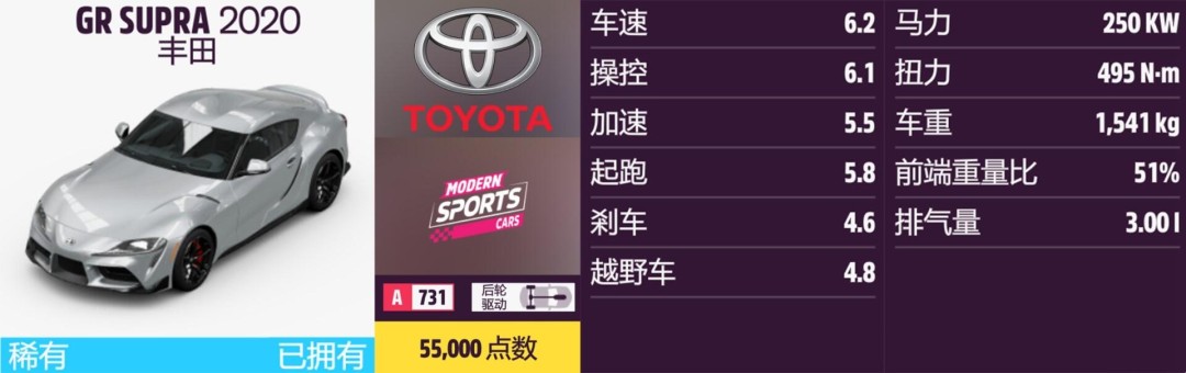 《地平线5》丰田全收集指南