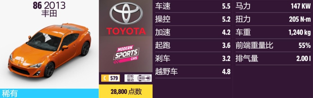 《地平线5》丰田全收集指南