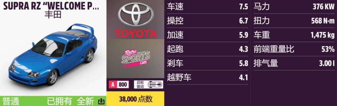 《地平线5》丰田全收集指南