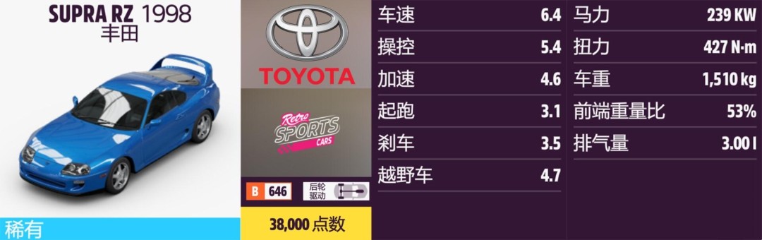 《地平线5》丰田全收集指南