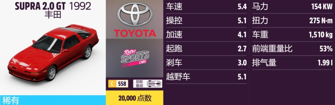 《地平线5》丰田全收集指南