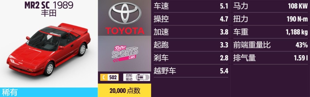 《地平线5》丰田全收集指南