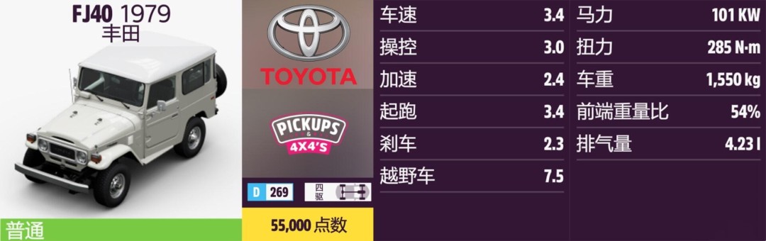 《地平线5》丰田全收集指南