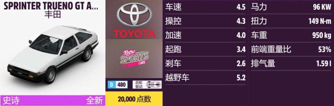 《地平线5》丰田全收集指南