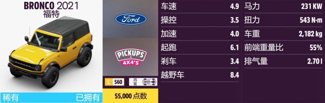 《地平线5》福特全收集指南