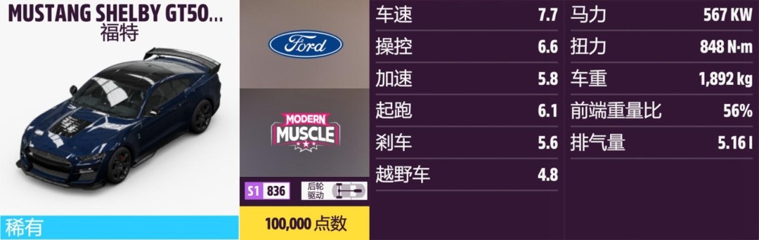 《地平线5》福特全收集指南