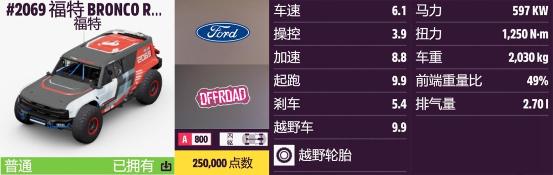 《地平线5》福特全收集指南