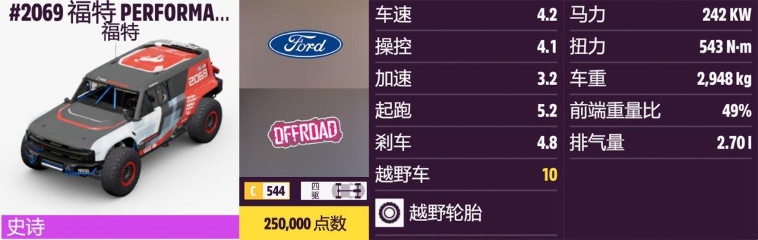 《地平线5》福特全收集指南