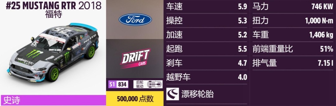 《地平线5》福特全收集指南