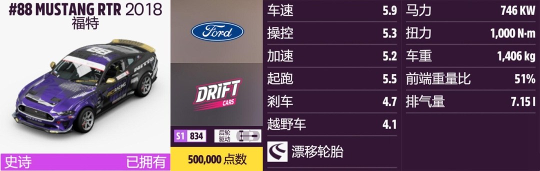 《地平线5》福特全收集指南