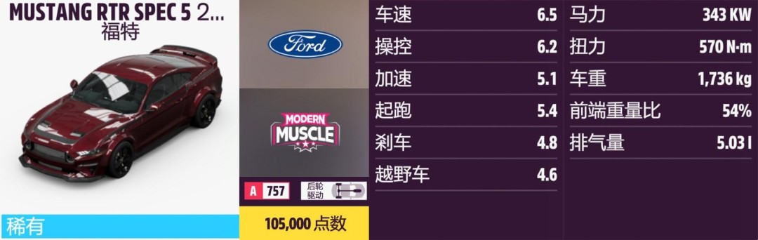 《地平线5》福特全收集指南