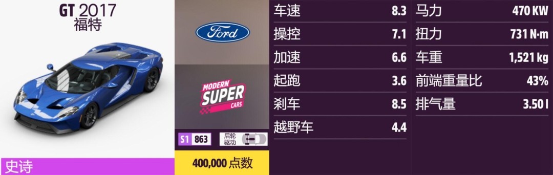 《地平线5》福特全收集指南