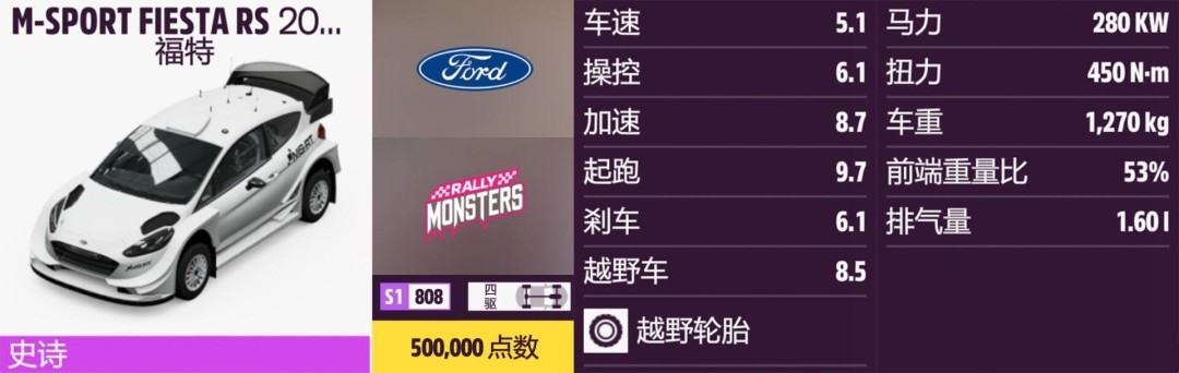 《地平线5》福特全收集指南