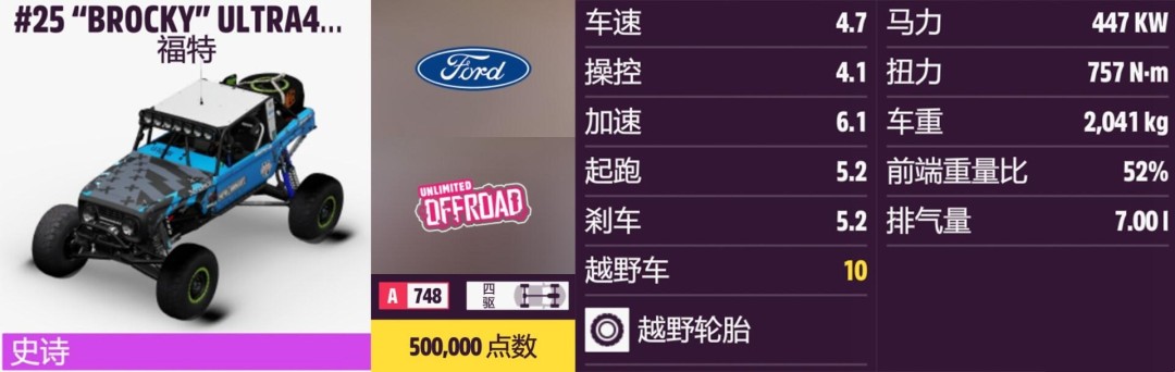 《地平线5》福特全收集指南