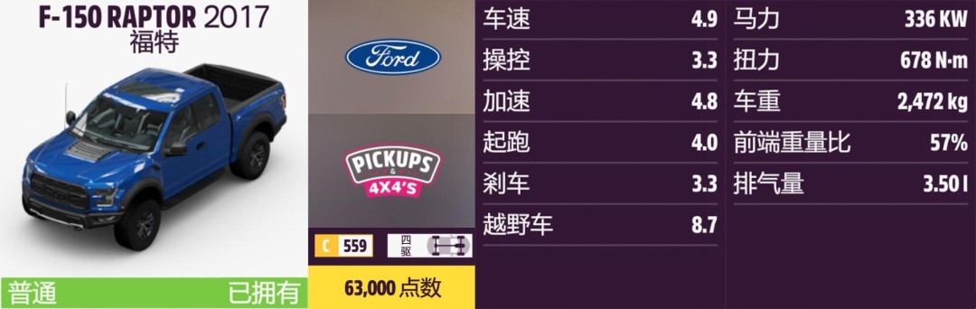 《地平线5》福特全收集指南