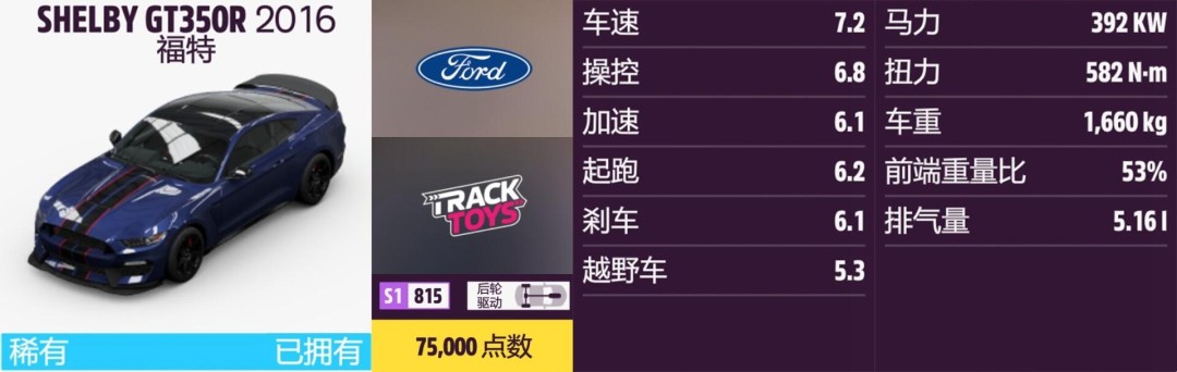 《地平线5》福特全收集指南