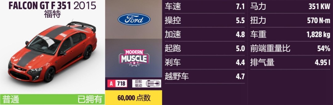 《地平线5》福特全收集指南