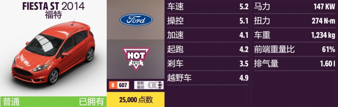 《地平线5》福特全收集指南