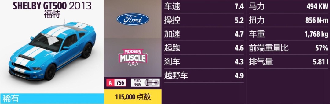 《地平线5》福特全收集指南