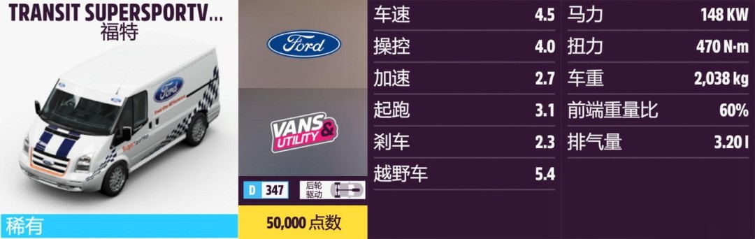 《地平线5》福特全收集指南