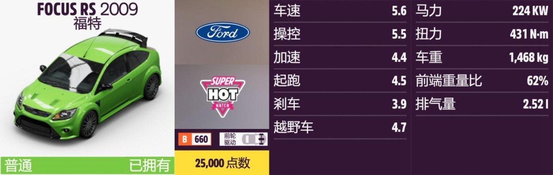 《地平线5》福特全收集指南