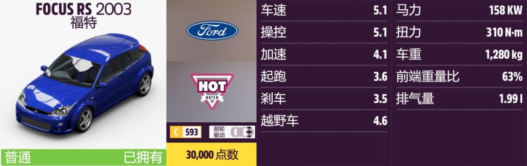 《地平线5》福特全收集指南