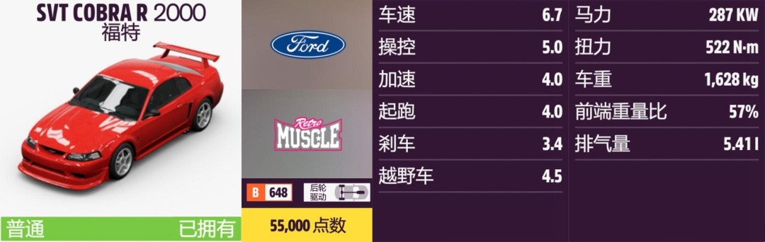 《地平线5》福特全收集指南