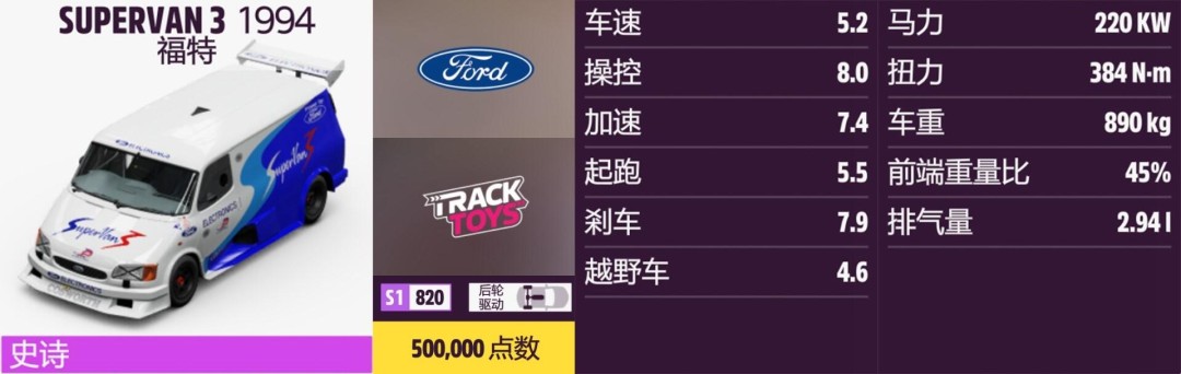 《地平线5》福特全收集指南