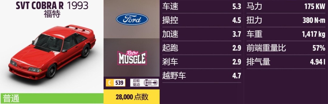 《地平线5》福特全收集指南