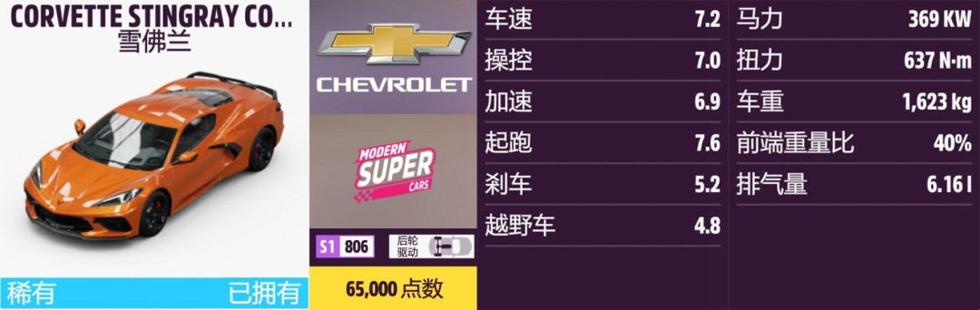 ����ƽ��5��ѩ����ȫ�ռ�ָ��