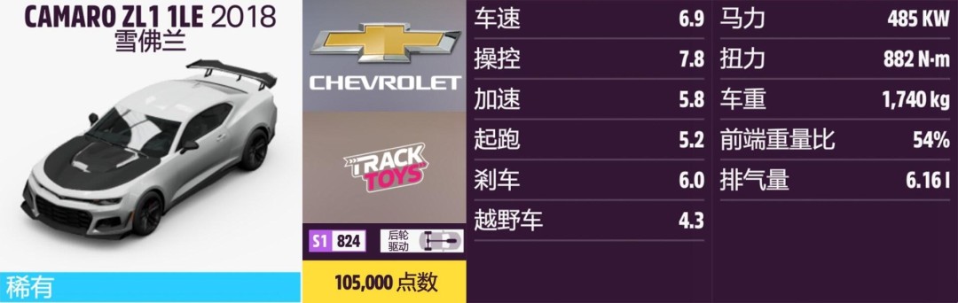 ����ƽ��5��ѩ����ȫ�ռ�ָ��