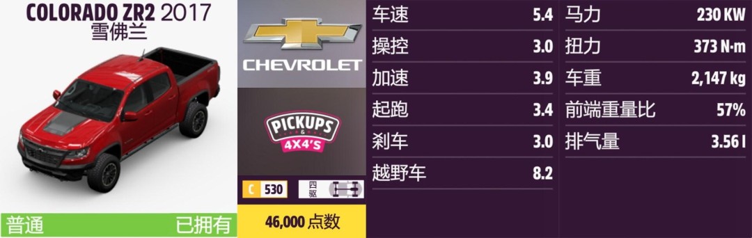 ����ƽ��5��ѩ����ȫ�ռ�ָ��